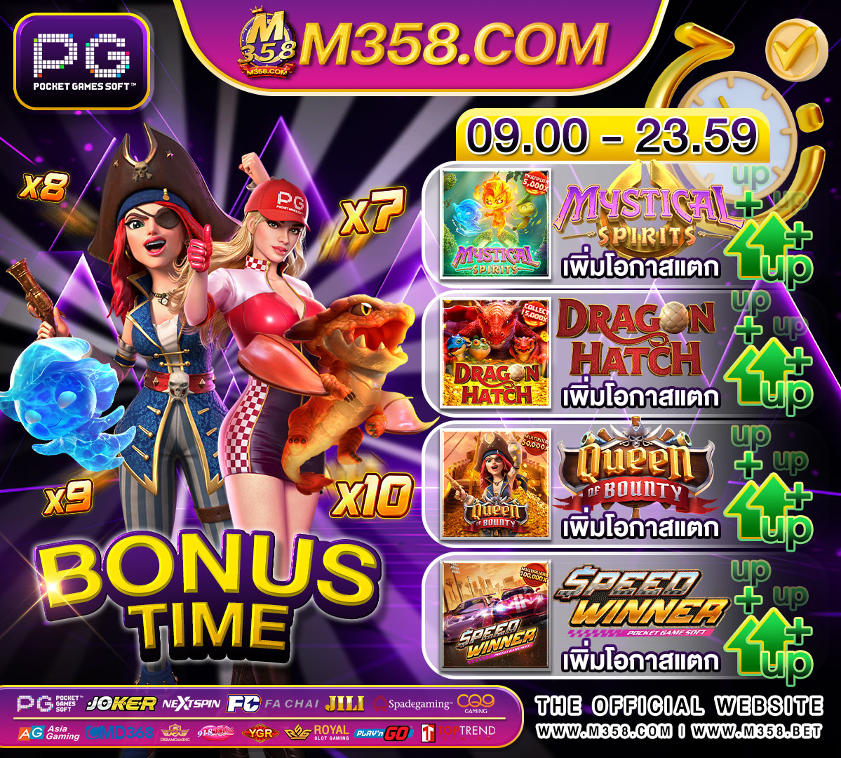 เล่นเกม pg online slots game